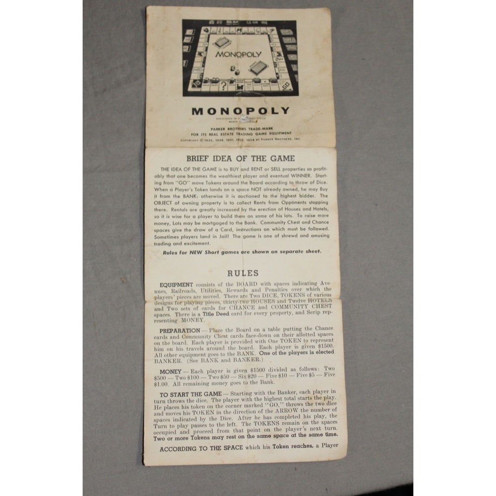 Monopoly‎ Rules Instructions Parker Brothers Vintage Board Game Supplement